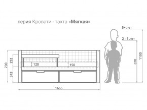 Кровать-тахта мягкая Svogen с ящиками и бортиком бежевый в Усть-Катаве - ust-katav.magazinmebel.ru | фото - изображение 2